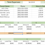 Rental Income And Expense Worksheet  Propertymanagement Within Rental Income And Expense Worksheet