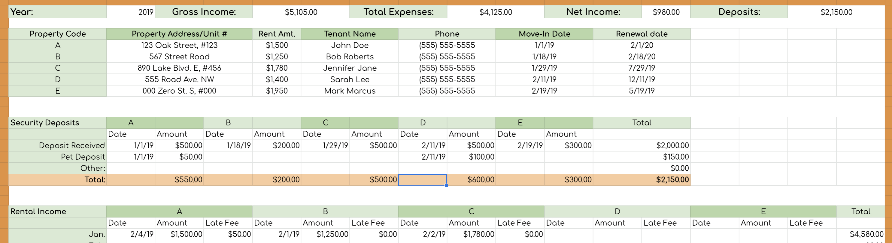 Rental Income And Expense Worksheet  Propertymanagement Within Rental Income And Expense Worksheet