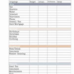 Rental Income Spreadsheet New Rental Property Spreadsheet Worksheet ... Throughout Excel Spreadsheet For Landlords