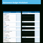 Retirement Budget Spreadsheet  Meetpaulryan Together With Retirement Expense Worksheet
