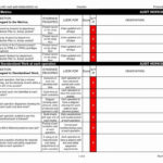 Retirement Planning Adsheet And Oee Excel Template Templates And Calculating Oee Worksheet