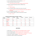 Review Activity Answers For Protons Neutrons Electrons Atomic And Mass Worksheet Answers