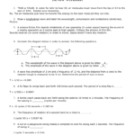 Review Answers With Regard To Waves Review Worksheet Answer Key