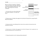Review Worksheet On Relative Dating And Index Fossils Regarding Fossils And Relative Dating Worksheet Answers