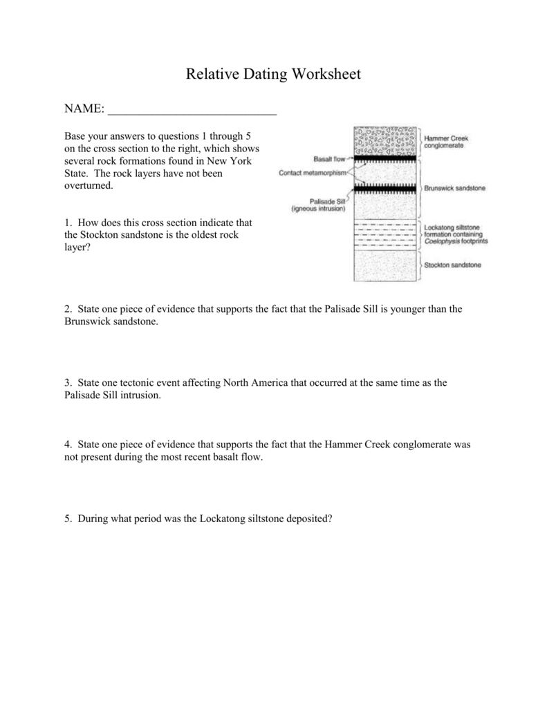 Review Worksheet On Relative Dating And Index Fossils Regarding Fossils And Relative Dating Worksheet Answers