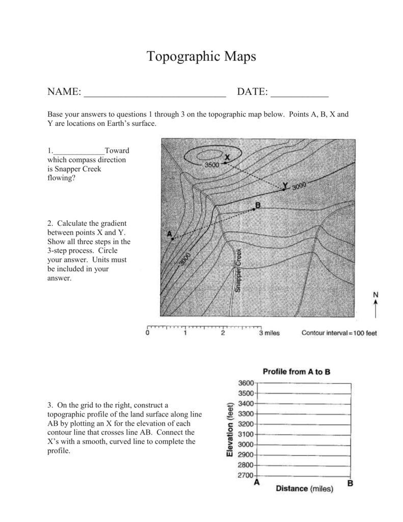 Review Worksheet On Topo Maps With Topographic Map Reading Worksheet Answers