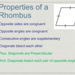 Rhombi And Squares Chapter 6 Section 5 Rhombus A Rhombus Is A For Properties Of Rectangles Rhombuses And Squares Worksheet Answers