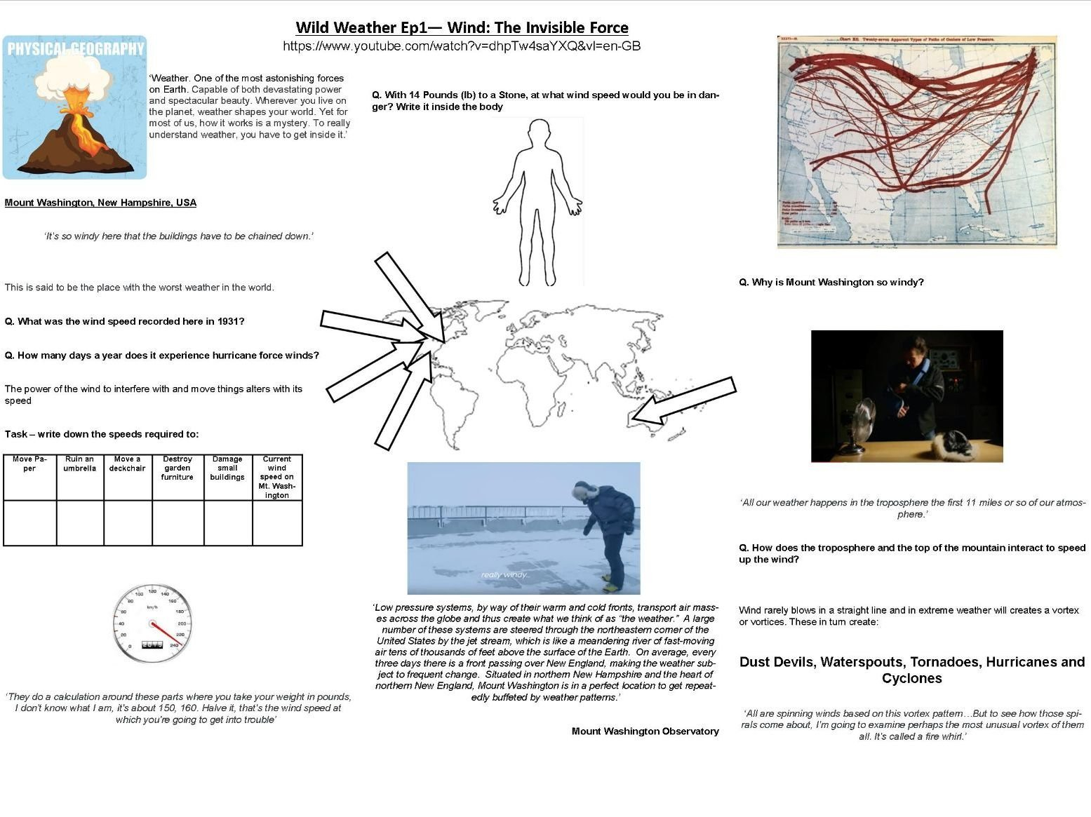 Richard Hammond  Wild Weather  Worksheets To Support The Bbc Tv With Weather Worksheets For Middle School