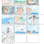 Ride The Rock Cycle – Comic Strip Adventure – Middle School Science Blog And Rock Cycle Worksheet Middle School