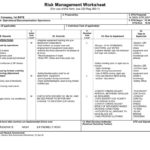 Risk Assessment Worksheet  Yooob Along With Deliberate Risk Assessment Worksheet