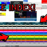 Rocket League Price Index!   Youtube With Regard To Google Docs Spreadsheet Rocket League