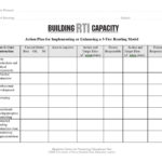 Rti Framework Integrity Rubric And Worksheet  Building Rti Along With Rti Math Intervention Worksheets