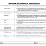 Russian Revolution Vocabulary As Well As The Russian Revolution Worksheet Answers