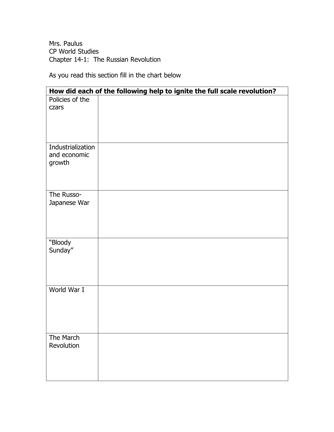 Russian Revolution Worksheet Within The Russian Revolution Worksheet Answers