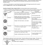 Safety Symbols Worksheet Within Safety Symbols Worksheet