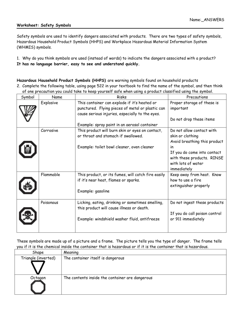 Safety Symbols Worksheet Within Safety Symbols Worksheet