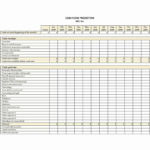 Sale Of Main Home Worksheet  Briefencounters With Sale Of Home Worksheet