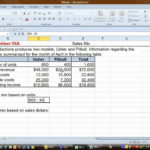 Sales Mix   V8A   Youtube Throughout Price Volume Mix Analysis Excel Spreadsheet