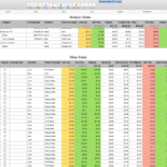 Sales Tracking Spreadsheet   Mac Numbers Template   My Multiple Streams In Sales Tracking Excel Template