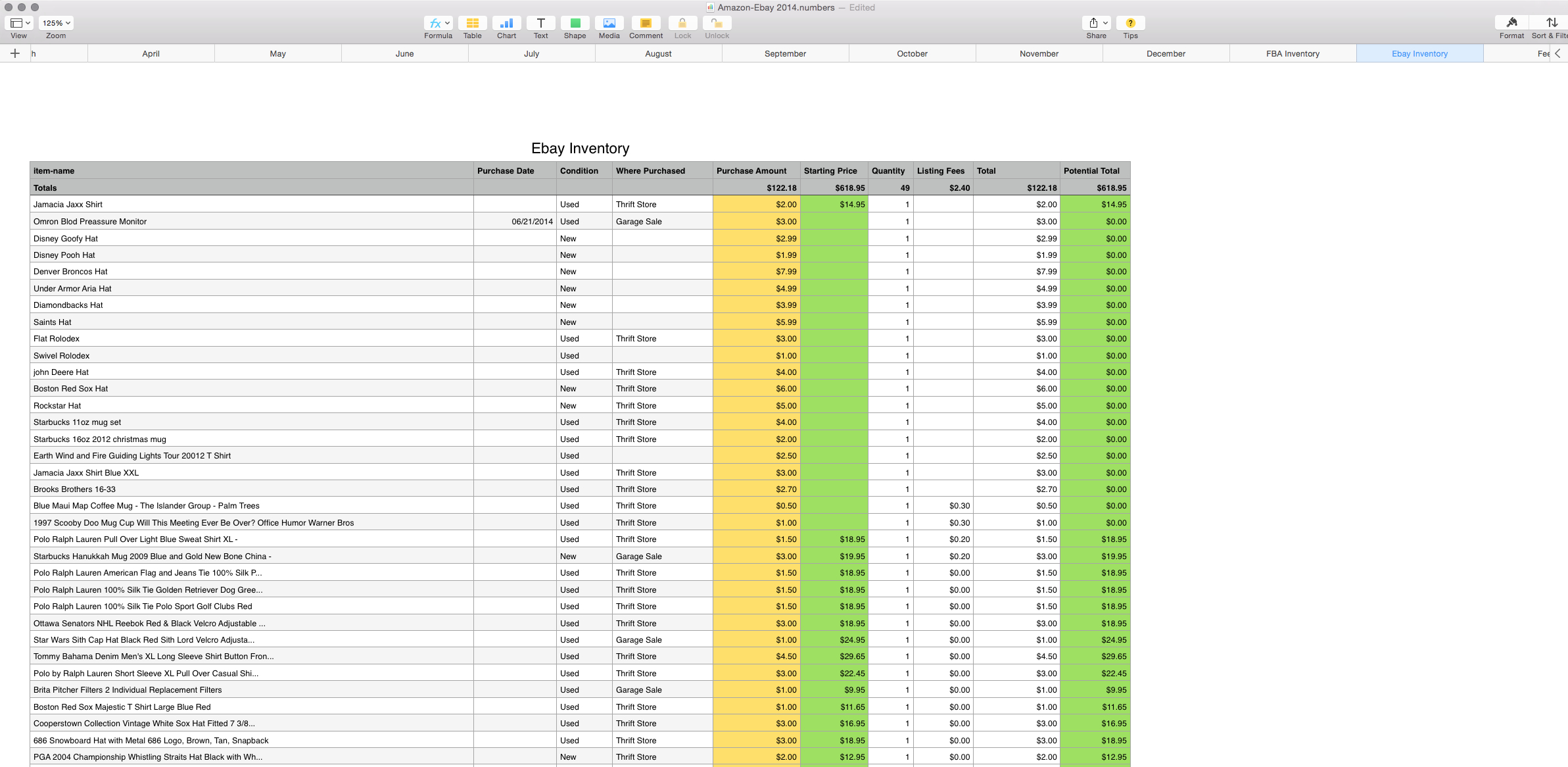 Sales Tracking Spreadsheet   Mac Numbers Template   My Multiple Streams Pertaining To Ebay Inventory Tracking Spreadsheet