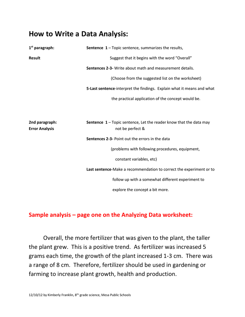 Sample Analysis – Page One On The Analyzing Data Worksheet And Analyzing Data Worksheet Science