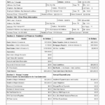 Sample Chart Of Accounts For Personal Finance 23 Best Chart Of ... Intended For Personal Finance Chart Of Accounts
