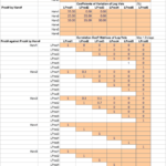 Sample Excel Spreadsheet For Input Of Volume Data | Download ... Or Sample Excel Spreadsheet With Data
