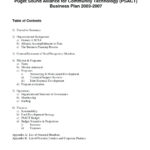 Sample Mission Statement For Non Profit Organization Worksheets Within Nonprofit Mission Statement Worksheet