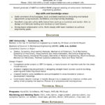 Sample Resume For An Entry Level Mechanical Engineer | Monster.com Or Mechanical Engineering Excel Spreadsheets