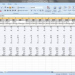 Sample Spreadsheet Data – Alltheshopsonline.co.uk In Sample Of Excel Spreadsheet With Data