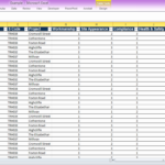 Sample Spreadsheet Data Of Sample Excel Spreadsheet Download ... Along With Sample Of Excel Spreadsheet With Data