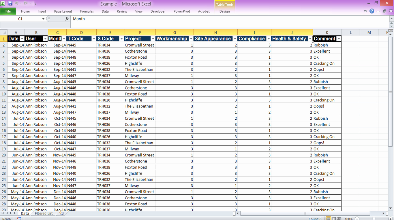 Sample Spreadsheet Data Of Sample Excel Spreadsheet Download ... And Example Of Spreadsheet Data