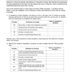 Sas Vib5 A Cool Tool  Social Circle City Schools With 3 8 Present Value Of Investments Worksheet Answers