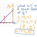 Scale Factor And Dilation  Math Geometry Middle School Math 7Th Inside Dilation And Scale Factor Worksheet Answers
