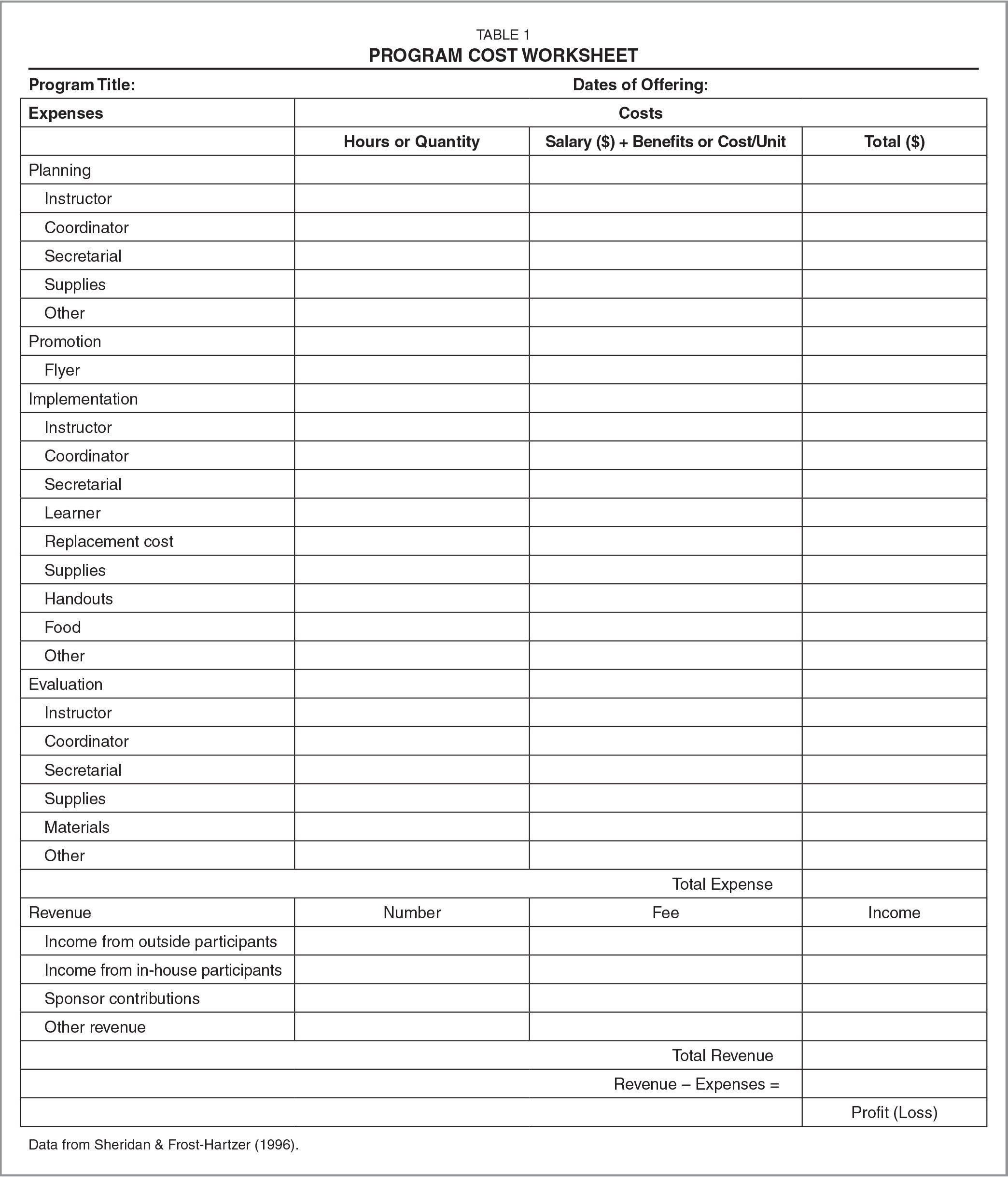 Schedule C Expenses Worksheet  Home Design Ideas  Home Design Ideas For Schedule A Medical Expenses Worksheet