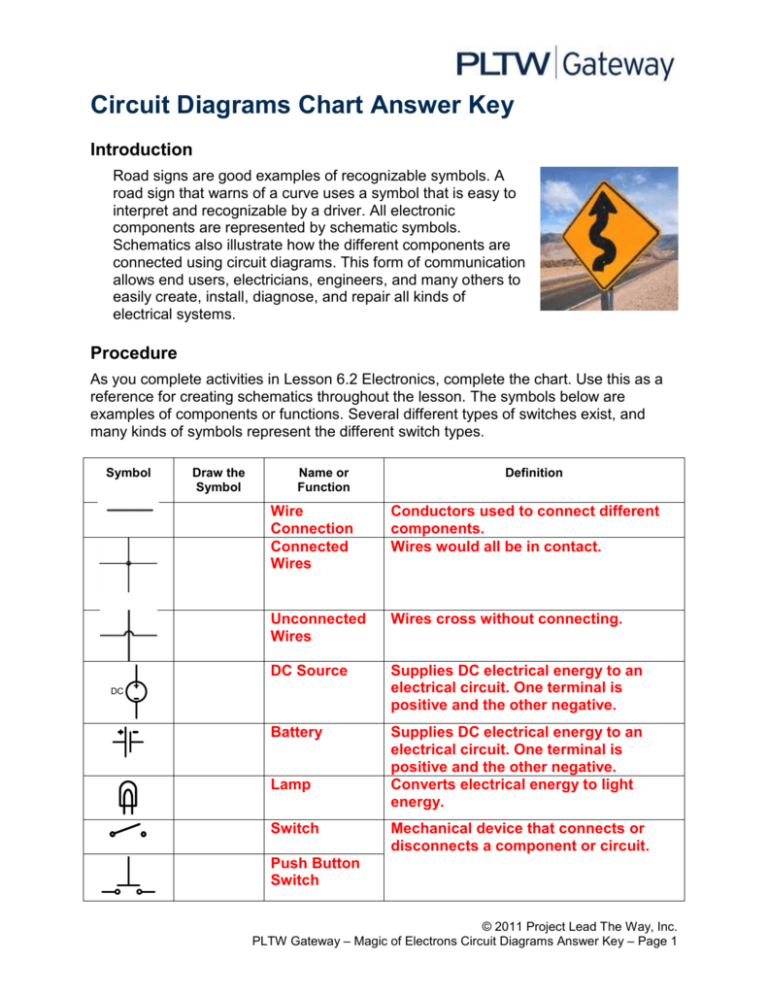 Schematic Symbols Chart Or Circuits And Symbols Worksheet — Excelguider.com