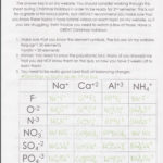 Science  Borders Jennie  Honors Chemistry With Honors Chemistry Worksheet