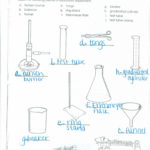 Science Lab Safety Worksheet  Briefencounters Along With Science Lab Safety Worksheet