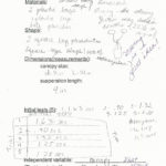 Science Scope Online Connections Together With Engineering Design Process Worksheet