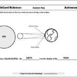 Science Worksheets Or Layers Of The Earth Worksheets Middle School