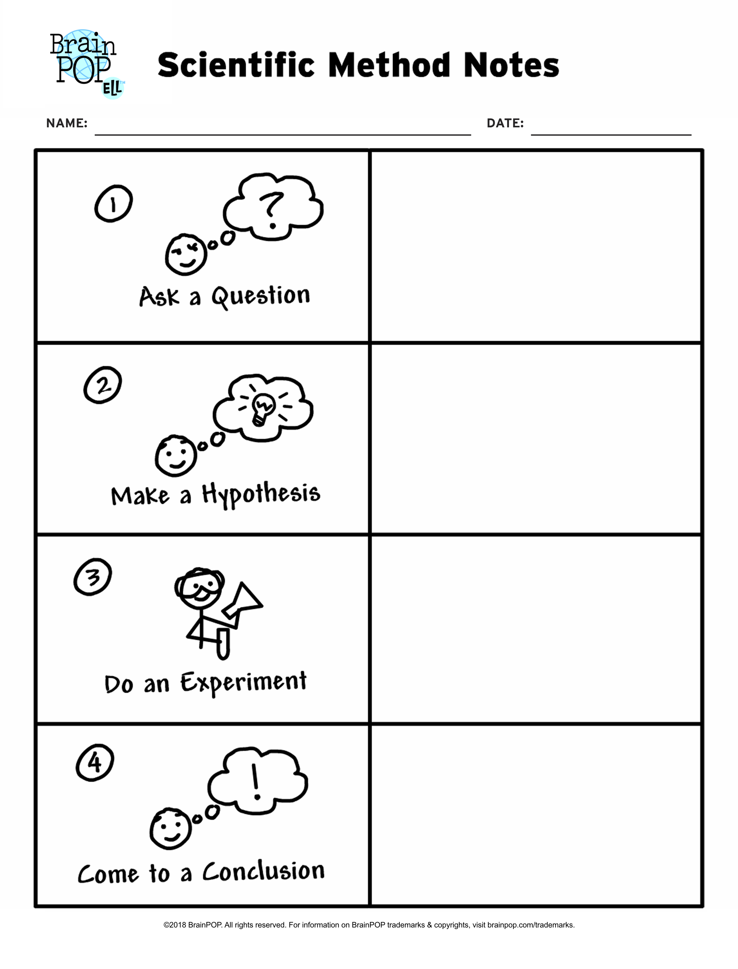 Scientific Method Lesson Plans And Lesson Ideas  Brainpop Educators Throughout Scientific Method Worksheet Elementary