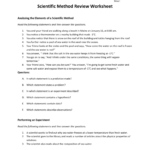 Scientific Method Review Worksheet Regarding Scientific Method Worksheet