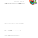 Scientific Method Review Worksheet Together With Scientific Method Review Worksheet