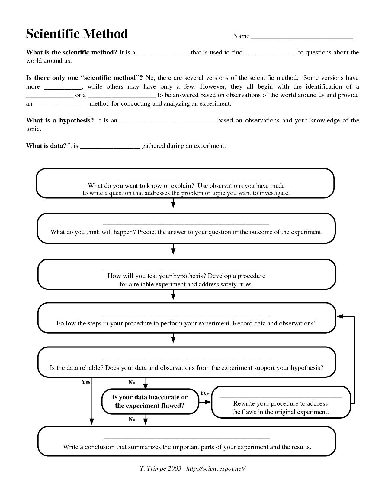 Scientific Method Worksheet High School  Yooob Along With Scientific Method Worksheet Answers