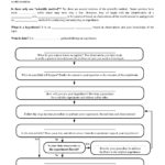 Scientific Method Worksheet High School  Yooob Within Scientific Method Worksheet