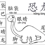 Search Results For “Parts Of Body” – Creative Chinese Regarding Kindergarten Mandarin Worksheet