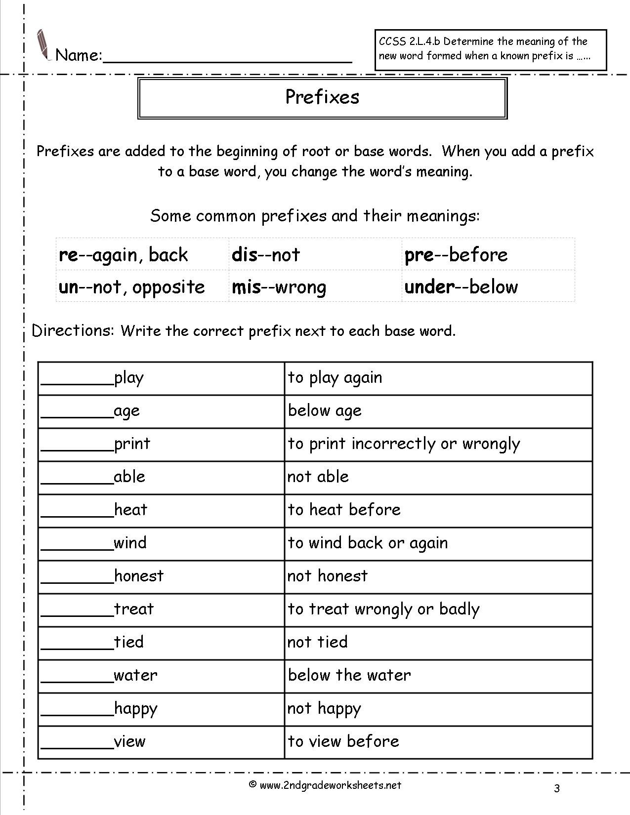 Second Grade Prefixes Worksheets For Prefix Worksheets 3Rd Grade