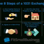 Section 1031 Exchange The Ultimate Guide To Likekind Exchange Inside Like Kind Exchange Worksheet