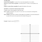 Section 34 Notes Graphing Systems Of Linear Inequalities Within Graphing Systems Of Linear Inequalities Worksheet