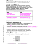 Section 52 The Modern Periodic Table Pertaining To Chemistry Periodic Table Worksheet 2 Answer Key